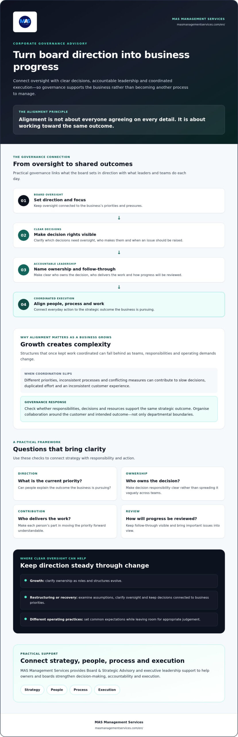 Corporate Governance Advisory: Building Accountability Into Business Growth